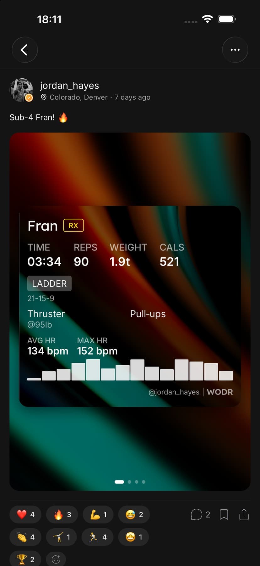 Fran screen