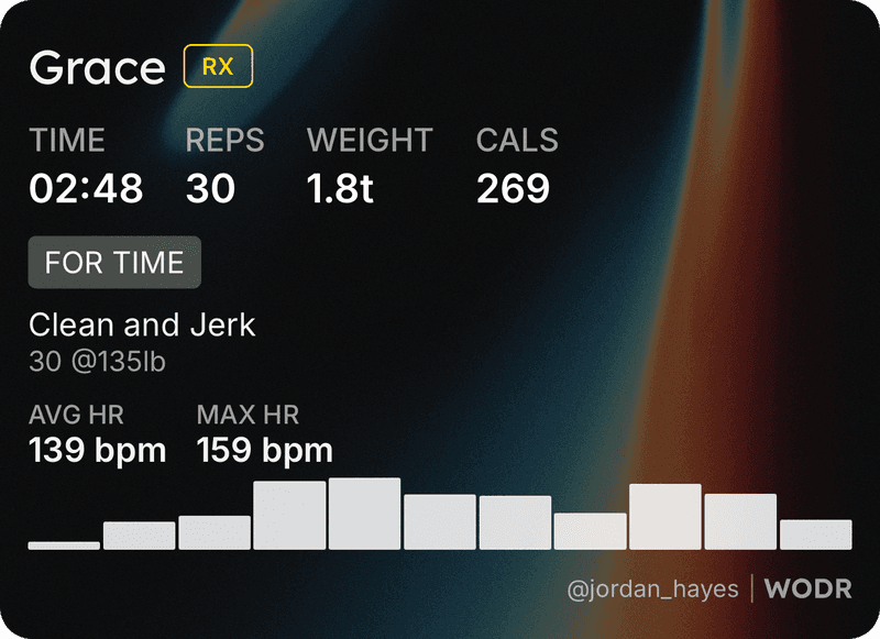 Grace sticker on a dark aurora backdrop — 02:48, 30 reps, 269 cals