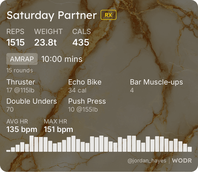 Saturday Partner sticker on a marble backdrop — 1,515 reps, 23.8t, 435 cals